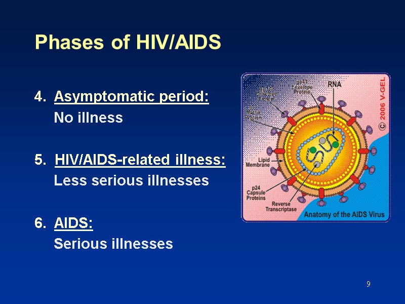 9 Phases of HIV/AIDS 4.  Asymptomatic period:   No illness  5.